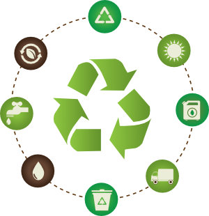 Piattaforma Ecologica di PozzuoliVia Vicinale Montebarbaro, 3/A